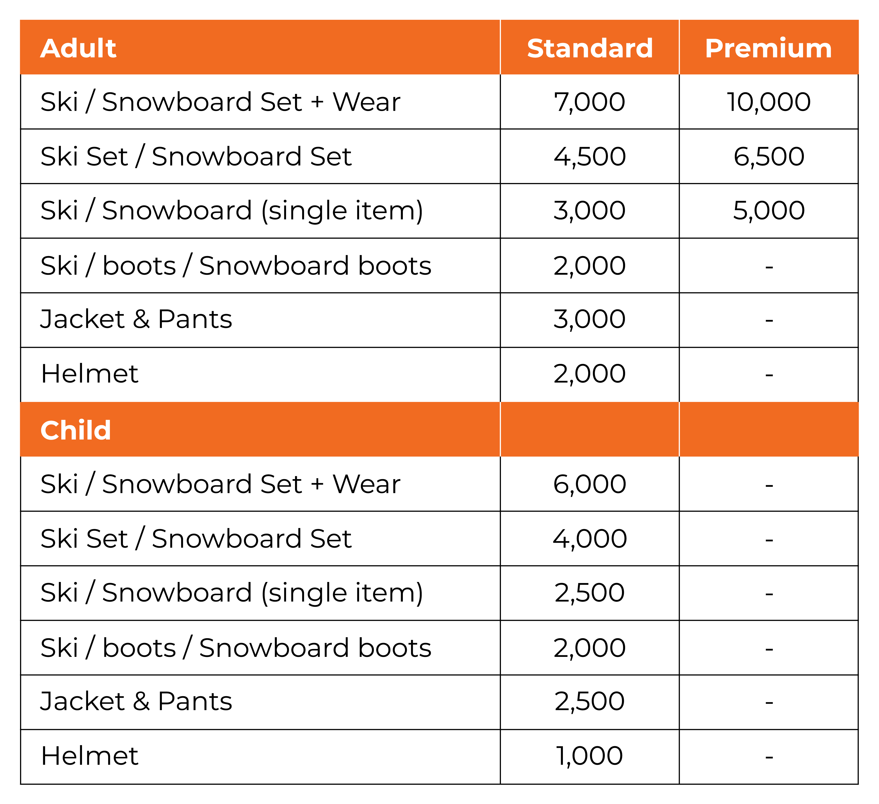 table_1